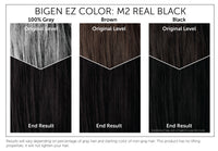 EZ Color for Men Color Chart: M2 Real Black. Use this chart to estimate how this product will affect your hair color.