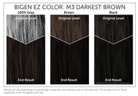 EZ Color for Men Color Chart: M3 Darkest Brown. Use this chart to estimate how this product will affect your hair color.