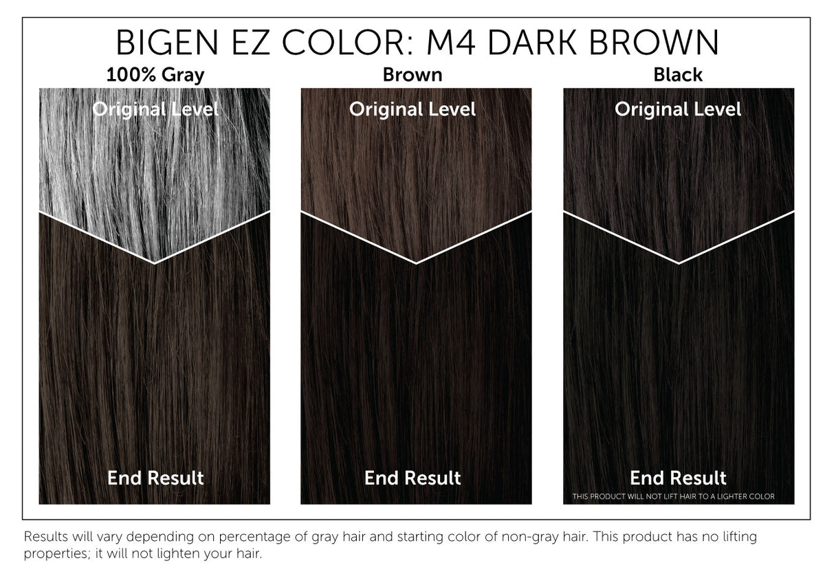 EZ Color for Men Color Chart: M4 Dark Brown. Use this chart to estimate how this product will affect your hair color.