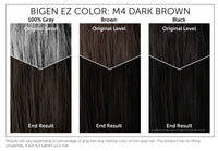 EZ Color for Men Color Chart: M4 Dark Brown. Use this chart to estimate how this product will affect your hair color.
