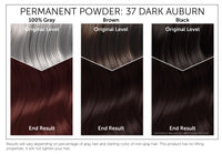 The starting shade of your hair will dramatically affect the results of this product. This chart provides a visual representation of Bigen Permanent Powder 37: Dark Auburn results based on starting with gray, brown or black hair. Please note, results will vary. This product has no lifting properties and will not lighten your hair