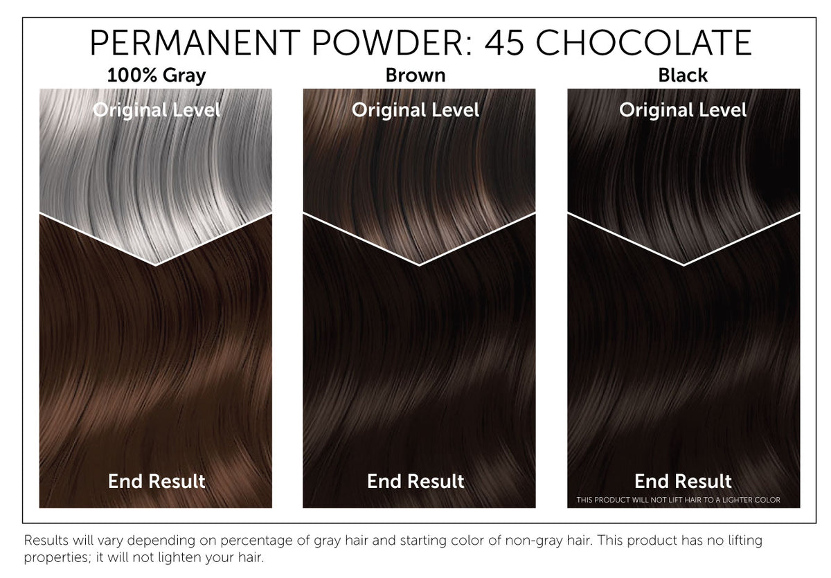 The starting shade of your hair will dramatically affect the results of this product. This chart provides a visual representation of Bigen Permanent Powder 45: Chocolate results based on starting with gray, brown or black hair. Please note, results will vary. This product has no lifting properties and will not lighten your hair