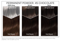 The starting shade of your hair will dramatically affect the results of this product. This chart provides a visual representation of Bigen Permanent Powder 45: Chocolate results based on starting with gray, brown or black hair. Please note, results will vary. This product has no lifting properties and will not lighten your hair