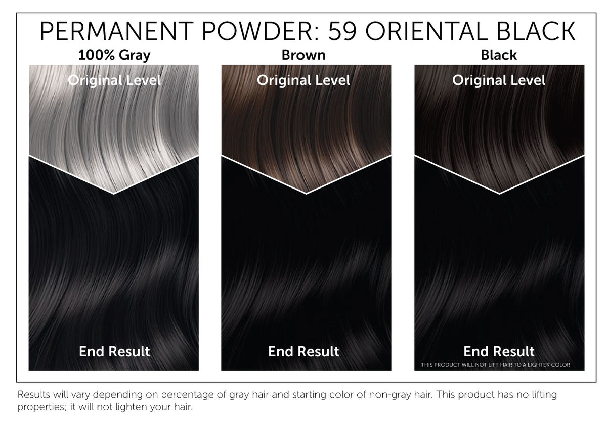 The starting shade of your hair will dramatically affect the results of this product. This chart provides a visual representation of Bigen Permanent Powder 59: Oriental Black results based on starting with gray, brown or black hair. Please note, results will vary. This product has no lifting properties and will not lighten your hair