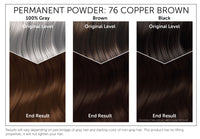 The starting shade of your hair will dramatically affect the results of this product. This chart provides a visual representation of Bigen Permanent Powder 76: Copper Brown results based on starting with gray, brown or black hair. Please note, results will vary. This product has no lifting properties and will not lighten your hair