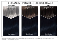 The starting shade of your hair will dramatically affect the results of this product. This chart provides a visual representation of Bigen Permanent Powder 88: Blue Black results based on starting with gray, brown or black hair. Please note, results will vary. This product has no lifting properties and will not lighten your hair
