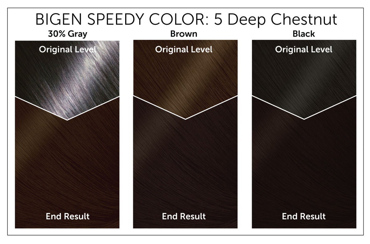 Color Chart - Bigen Speedy Color 5 Deep Chestnut