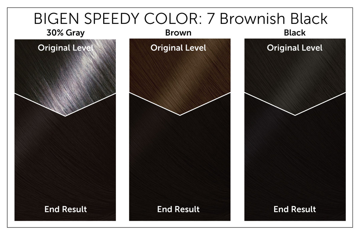 Color Chart - Bigen Speedy Color 7 Brownish Black