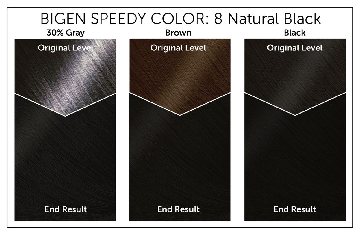 Color Chart - Bigen Speedy Color 8 Natural Black