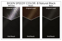 Color Chart - Bigen Speedy Color 8 Natural Black